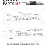 Cynosure 15mm Optics for Elite IQ