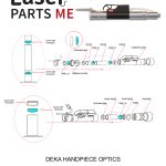 Deka Synchro Replay 2.5mm Optics