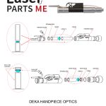 Deka Synchro Replay Optics for a 20mm Includes in this package two replacement lenses designed for your 20 mm handpiece. The optics are carefully packaged